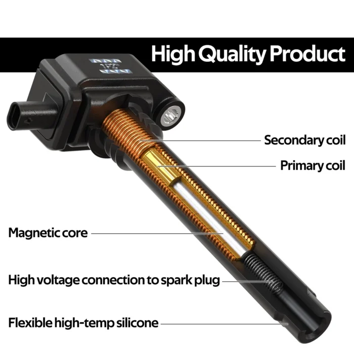 6PCS Ignition Coils & Spark Plugs For Chrysler Jeep Dodge Ram 3.6L UF648 d